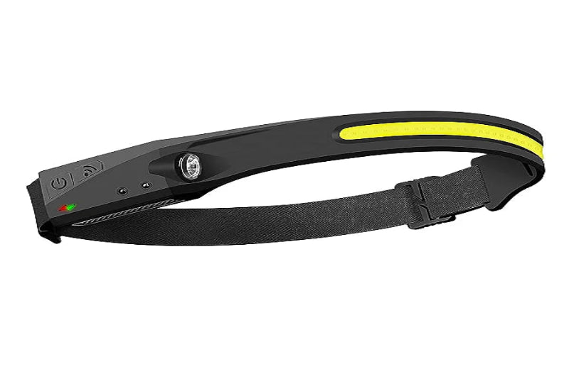LED COB Sensor Headlamp