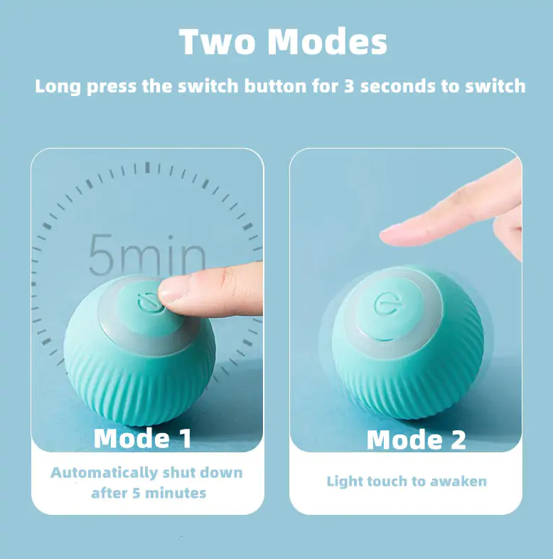 Smart Ball for Pets