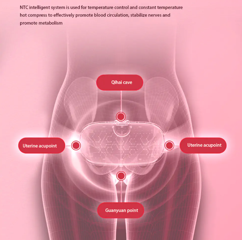 Abdominal Massage Belt – Relax, Tone, and Revitalize