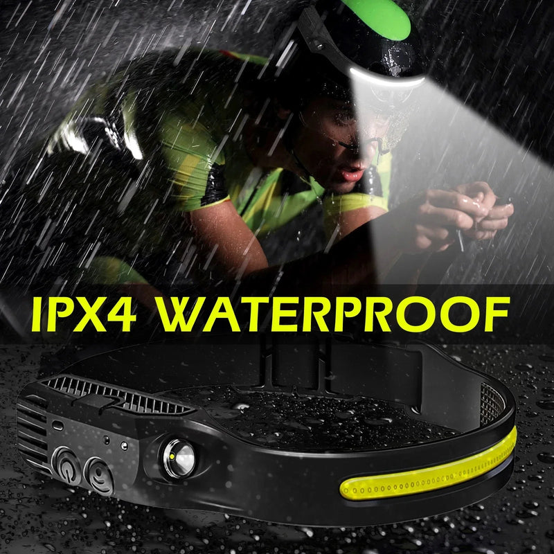 LED COB Sensor Headlamp
