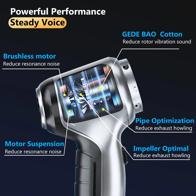 Portable PowerVac