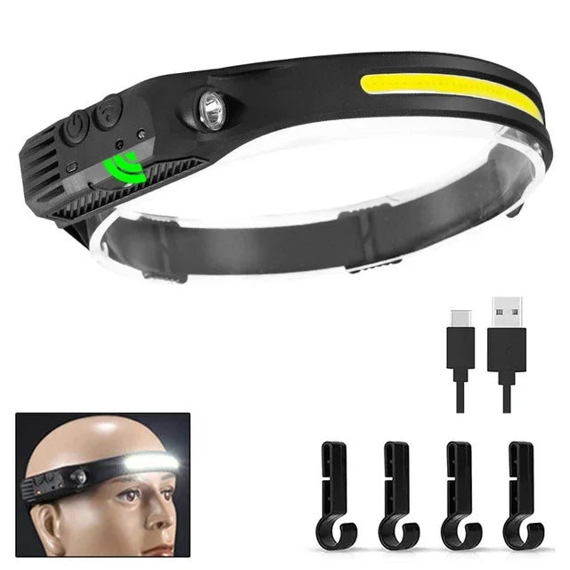 LED COB Sensor Headlamp