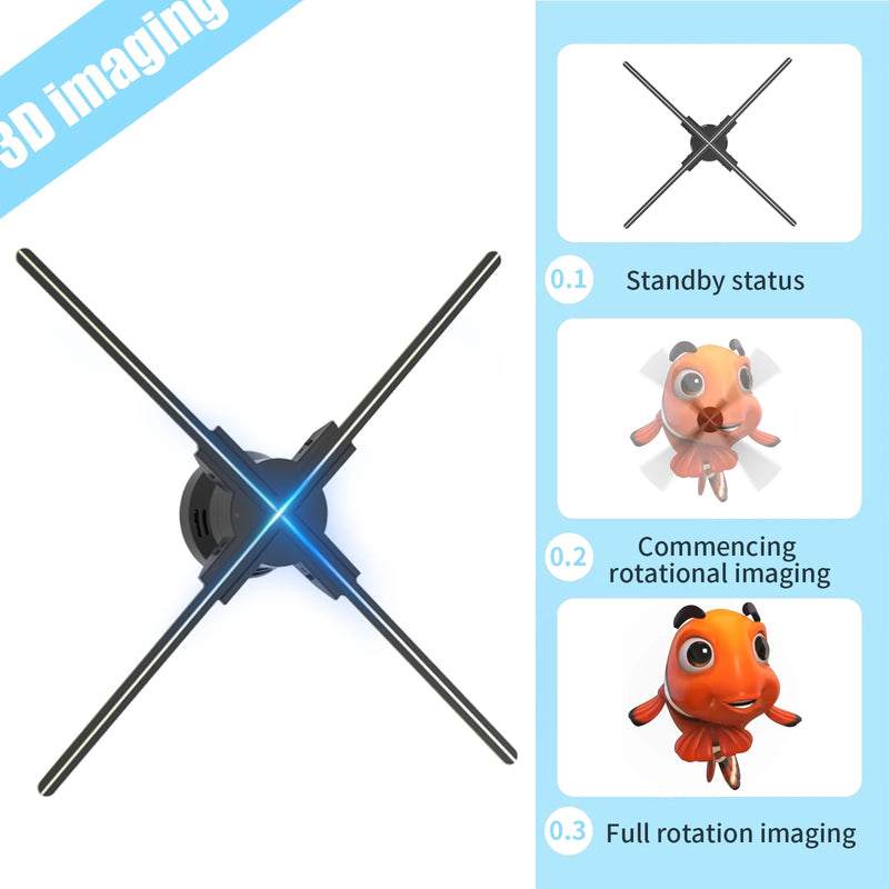 3D Holographic Projector Fan