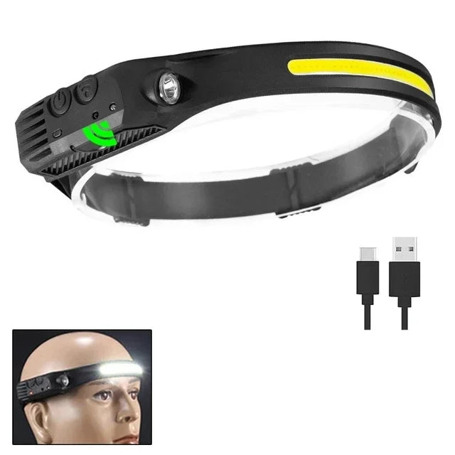 LED COB Sensor Headlamp