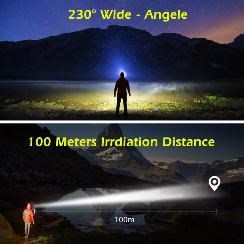 LED COB Sensor Headlamp