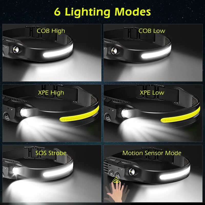 LED COB Sensor Headlamp